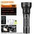 Ліхтар Superfire TN05-S Black Фото 3